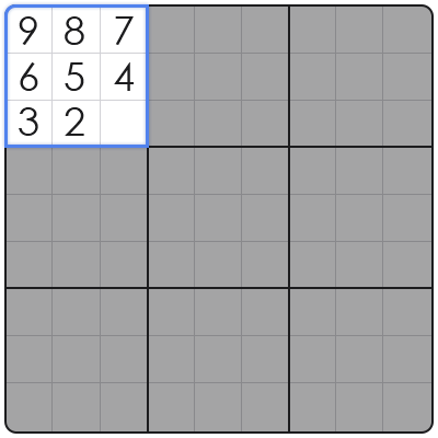 sudoku swordfish technique